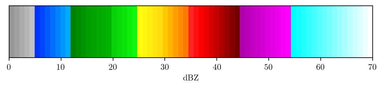 Värikartta